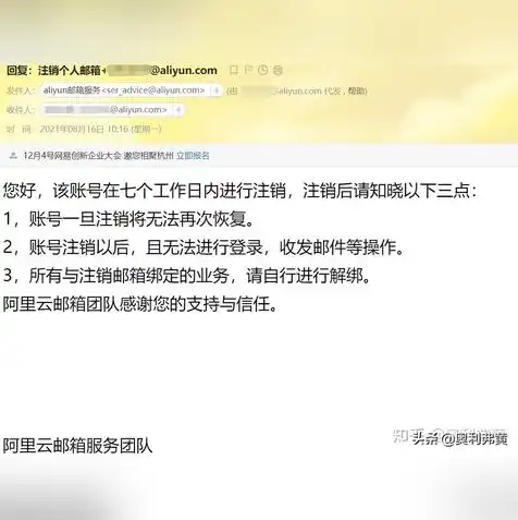 阿里云注册域名能用网易邮箱吗，阿里云注册域名是否支持使用网易邮箱？全方位解析及操作指南