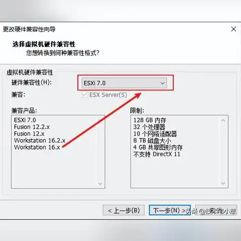 vmware克隆虚拟机步骤，VMware克隆虚拟机操作指南及详细步骤解析