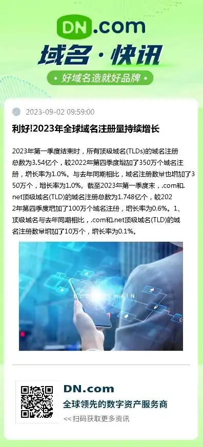 域名注册哪家便宜，全网独家揭秘，2023年域名注册哪家便宜？性价比之王揭晓！