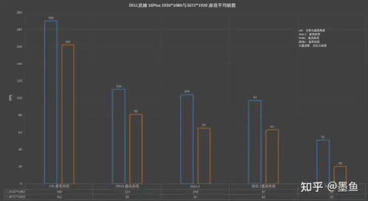 小主机和笔记本哪个性能好一点，小主机与笔记本性能对比，谁才是性能佼佼者？