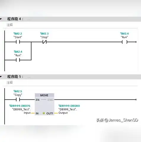 我的世界服务器卖东西指令is，全方位解析我的世界服务器卖东西指令is，操作技巧与实战经验分享