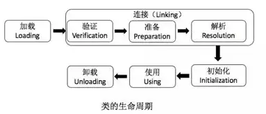 安装虚拟机要钱吗，虚拟机安装全攻略，成本分析及操作步骤详解