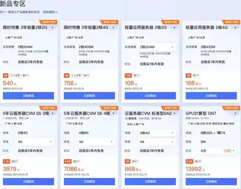 云服务器厂商价格查询官网，2023年云服务器厂商价格大比拼，全面解析各大云平台费用详情