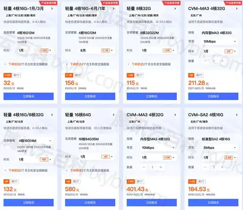 腾讯云服务器价格表查询，腾讯云服务器价格解析全面剖析腾讯云不同型号、配置及优惠活动，助您轻松选择性价比之选！