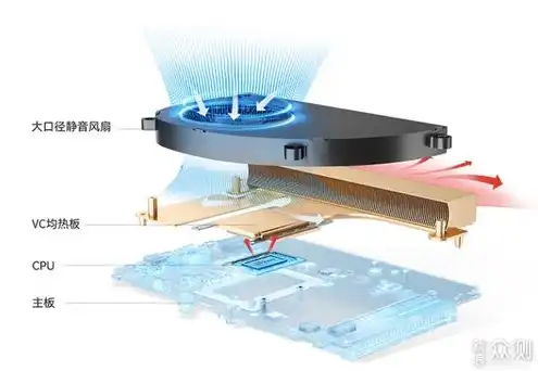 迷你电脑主机的优缺点是什么呢，迷你电脑主机，全面解析其优缺点与适用场景