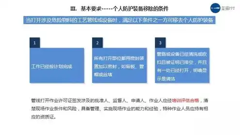 什么叫云服务举例说明，揭秘云服务，从概念到应用，全面解读其魅力与价值