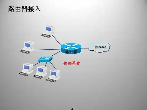 在internet中,域名服务器的主要功能，深入解析域名服务器在Internet中的核心作用与工作原理