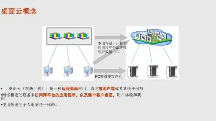 云服务器系统选择，云服务器2008系统设置攻略，优化性能，保障稳定运行