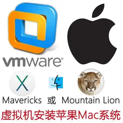 vmware虚拟机可以安装安卓系统吗苹果，VMware虚拟机安装安卓系统，兼容性、步骤及优化技巧解析