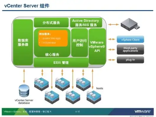 服务器有什么用途吗英文， The Versatile Applications of Servers: A Comprehensive Overview