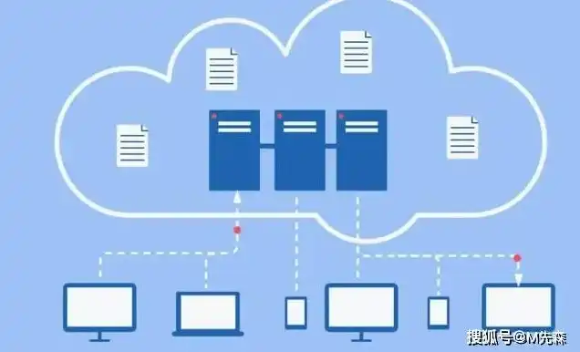 云桌面和云主机有啥区别，云桌面与云主机，深入解析两者之间的区别与优劣