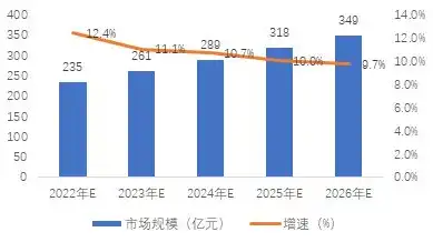 信创云产品，信创云主机解决方案，助力企业数字化转型与信息安全