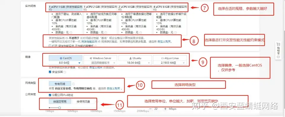 购买阿里云服务器流程图解，阿里云服务器购买流程图解，轻松掌握云服务器部署步骤