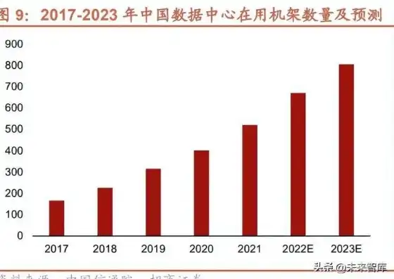 服务器电源厂家排名前十，2023年服务器电源厂家排名，行业翘楚解析，助力数据中心高效运行