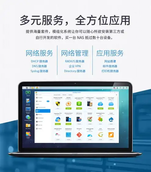 云服务器 nas，深度解析服务器云纳管服务，云服务器NAS的全面解决方案