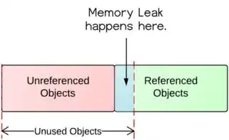 对象存储英文缩写怎么写，Object Storage: Unveiling the English Abbreviation and its Significance in Modern Data Management