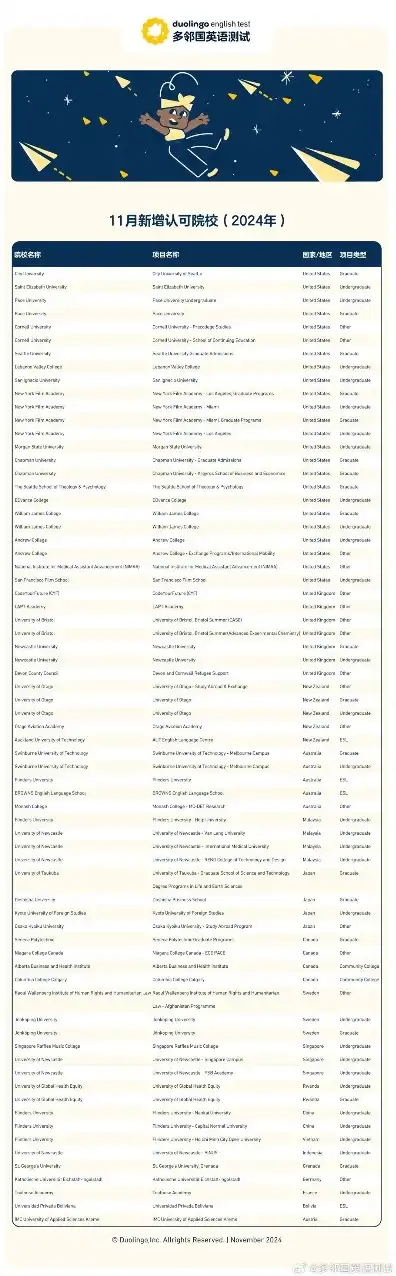 哪里注册域名最好推荐用户，全方位解析，2024年最值得推荐的域名注册平台，助您轻松拥有心仪域名！