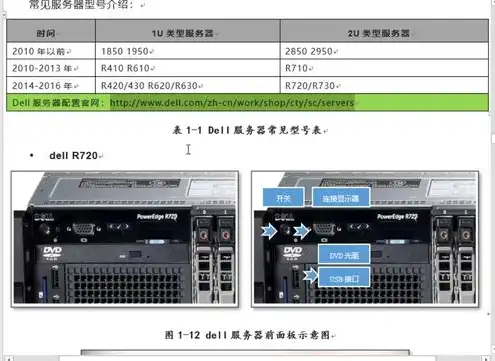 服务器的硬件配置高于个人计算机吗，深入剖析服务器硬件配置，究竟高于个人计算机多少？