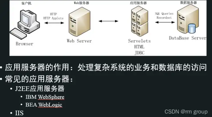 迷你asp服务器 软件，迷你ASP服务器，打造高效轻量级Web服务器的利器