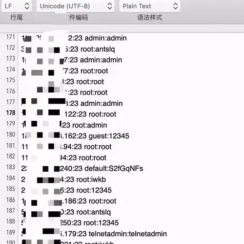 怎么查看云服务器密码是多少，深入解析，云服务器密码查看全攻略，安全无忧！