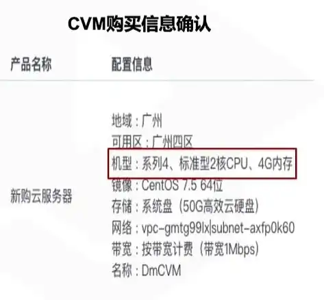 云服务器1vcpu几核，云服务器1vcpu几核性能解析，深入探讨云服务器与普通电脑核心数量的对比