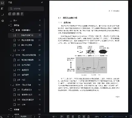 对象存储教程pdf，深入浅出解析对象存储，原理、应用与最佳实践