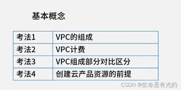 云服务器vpc是什么意思，深入解析VP云服务，VPC云服务是什么意思及其实用价值