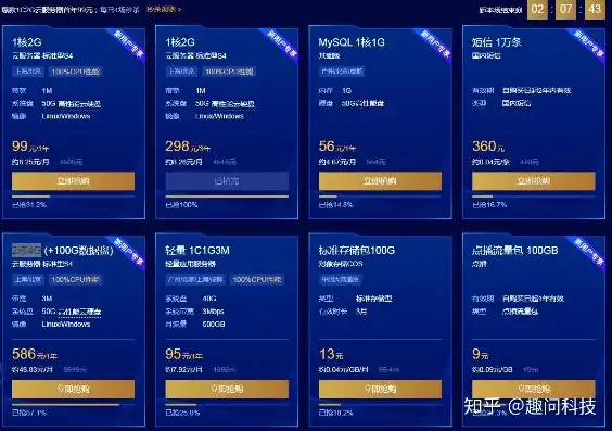 阿里云低价服务器有哪些，性价比之选阿里云低价服务器推荐，多款热门型号及配置解析