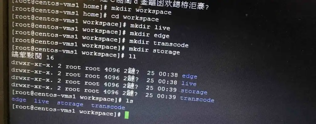 视频点播服务器配置，基于Linux系统的视频点播服务器搭建与优化实践