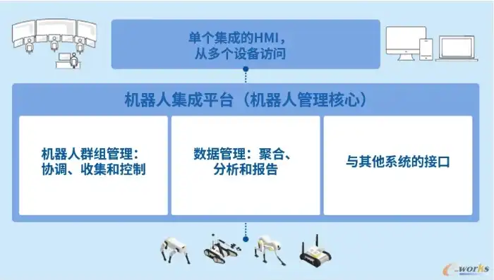 主机多人使用怎么操作，主机多人协同使用攻略，共享资源，高效协作