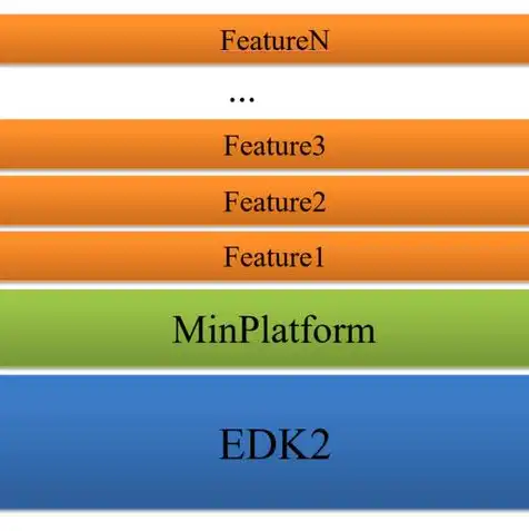 Linux云服务器，Linux云服务器，架构、应用与优化策略全解析