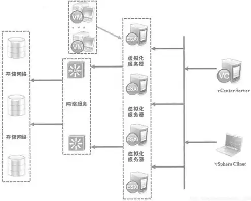 服务器搭建vps节点教程，从零开始，全面解析VPS节点服务器搭建教程