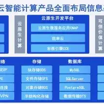 百度云服务器一年多少钱，百度云服务器价格解析，一年费用明细及性价比分析