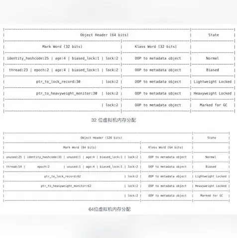 在虚拟机安装软件,会占用硬盘吗知乎，在虚拟机安装软件，会占用硬盘吗？深入探讨虚拟机硬盘占用问题