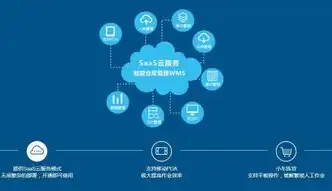 云服务有什么作用?，云服务在现代企业中的应用与价值解析