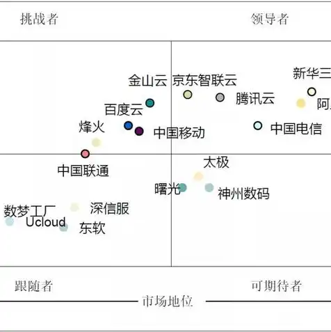 香港阿里云服务器机房在哪里，揭秘香港阿里云服务器，机房位置及优势详解