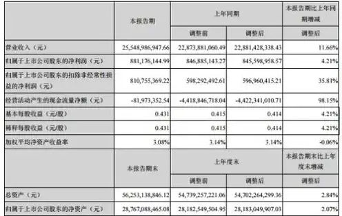 国产服务器品牌排行榜2020，2020年度国产服务器品牌排行榜，国货之光崛起，中国力量引领未来