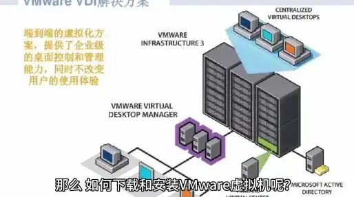 安装虚拟机花钱吗，深入解析，VMware虚拟机安装是否需要付费？