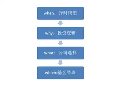 美国商标怎样注册，美国商标注册域名的完整指南，流程、注意事项及成功案例解析