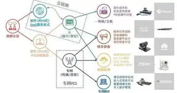 云服务器的作用和功能介绍，深入解析云服务器的作用与功能，引领企业数字化转型之路