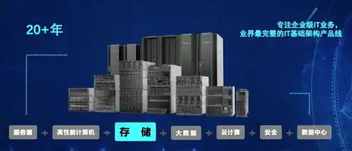 服务器存储上市公司排名榜，2023年度服务器存储上市公司综合实力排行榜揭晓，华为、三星领跑市场