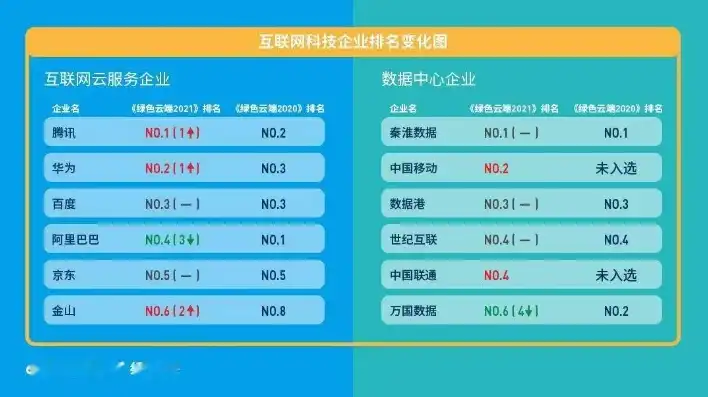 国外域名注册服务网站，2023年国外域名注册网站排行榜，选择最适合您的域名服务商