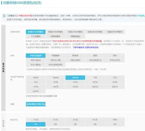 对象存储oss资源包怎么用，深入解析对象存储OSS，资源包使用指南及管理方式详解