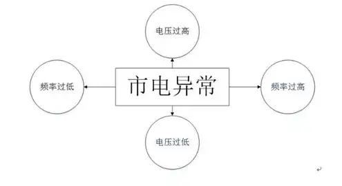 cdn常见问题，深入解析CDN常见问题及解决方案