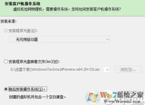 虚拟机安装系统报错，Win10系统下VMware虚拟机安装过程中遇到的错误及解决方法详解