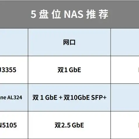 联通宽带域名服务器，深度解析中国联通宽带域名服务器地址，性能、优势与应用详解