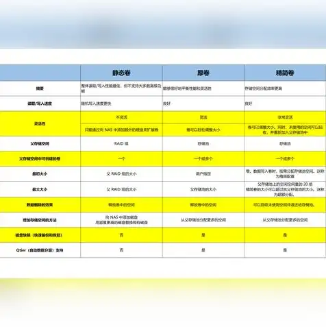 联通宽带域名服务器，深度解析中国联通宽带域名服务器地址，性能、优势与应用详解