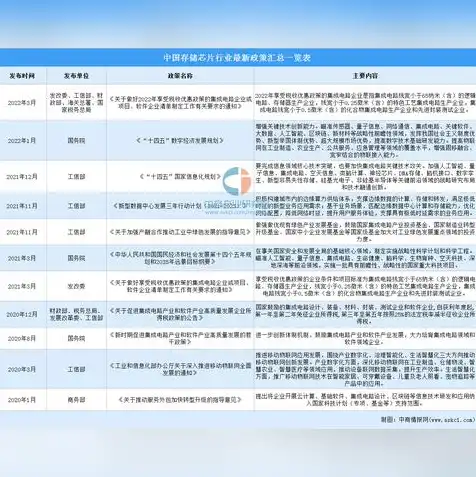 对象存储哪家便宜，2023年最经济实惠的对象存储平台盘点，选择哪家存储照片更划算？