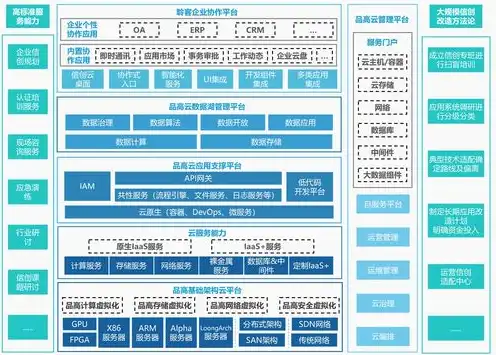 中国云服务器厂商出海，中国云服务器厂商扬帆出海，布局全球市场，引领云计算新潮流