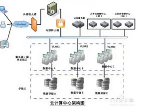 游戏云服务器选择，深入解析游戏云服务器，选择与优化的关键因素揭秘